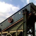 圆振动筛圆振动筛