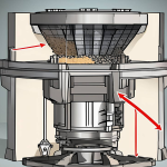 立式?jīng)_擊破碎機的破碎和進料方式，必須知道的事情